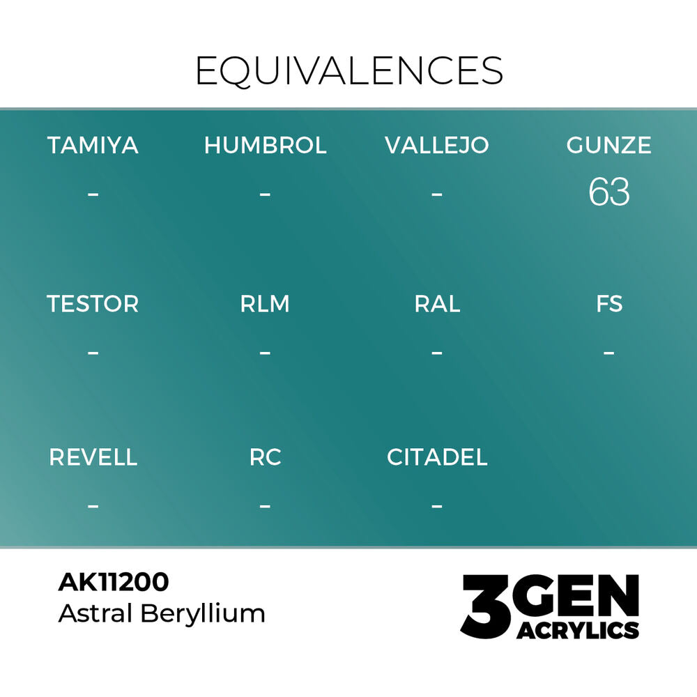 Astral Beryllium 17ml