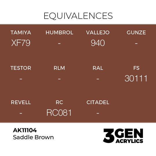 Saddle Brown 17ml