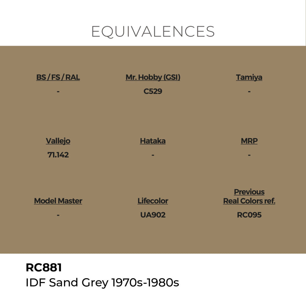 Real Colors: IDF Sand Grey 1970S-1980S 17 ml.