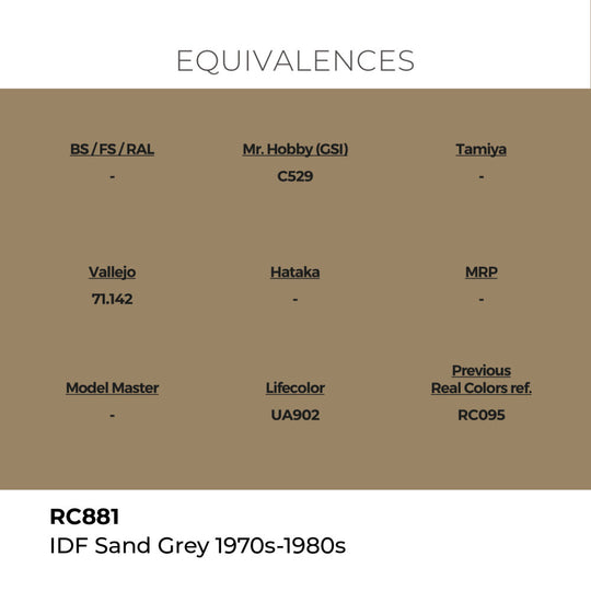Real Colors: IDF Sand Grey 1970S-1980S 17 ml.