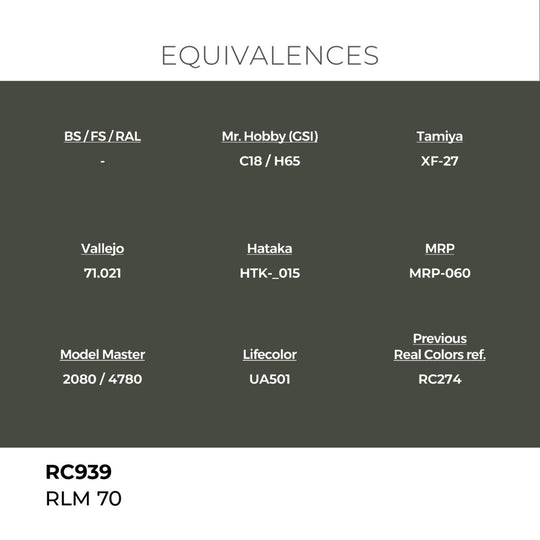 Real Colors: RLM 70 17 ml.
