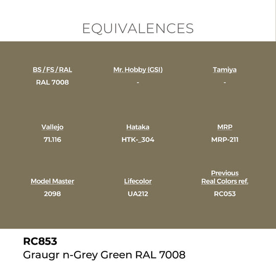 Real Colors: Graugrün-Grey Green RAL 7008 17 ml.