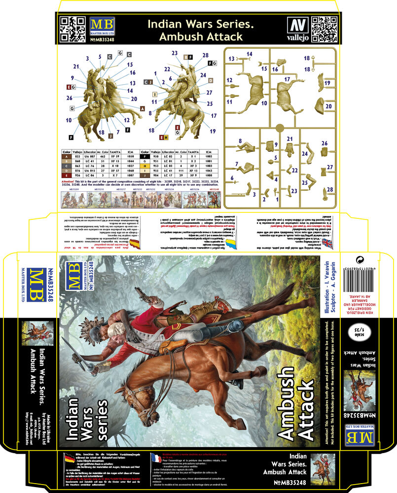 Indian Wars Series. Ambush Attack