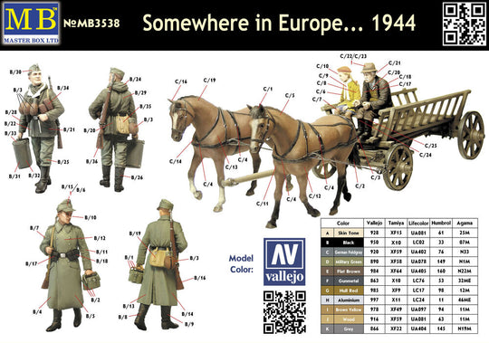 Somewhere in Europe 1944