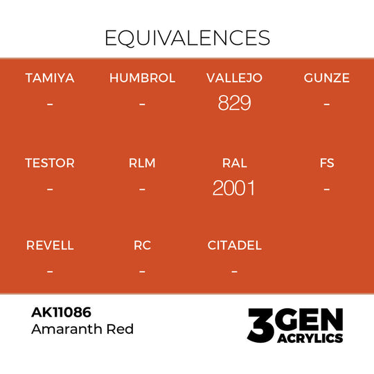 Amaranth Red 17ml