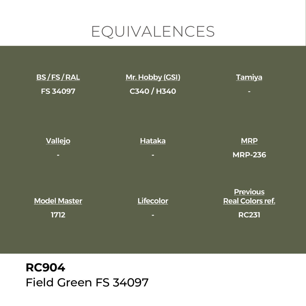 Real Colors: Field Green FS 34097 17 ml.