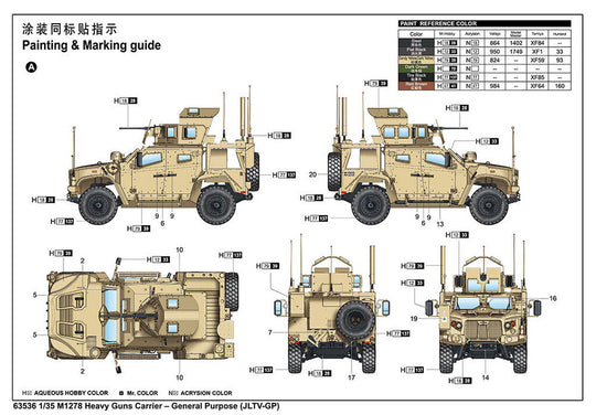 M1278 Heavy Guns CarrierGeneral Purpose(JLTV-GP)
