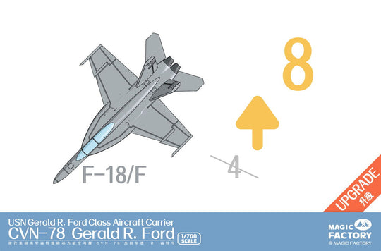 Clear Painted Colorful U.S. Navy  Gerald R. Ford-class aircraft carrier- USS Gerald R. Ford CVN-78