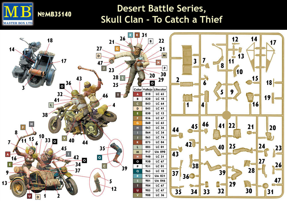 Desert Battle Series,Skull Clan-To Catch a Thief