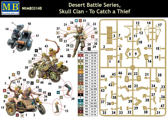 Desert Battle Series,Skull Clan-To Catch a Thief