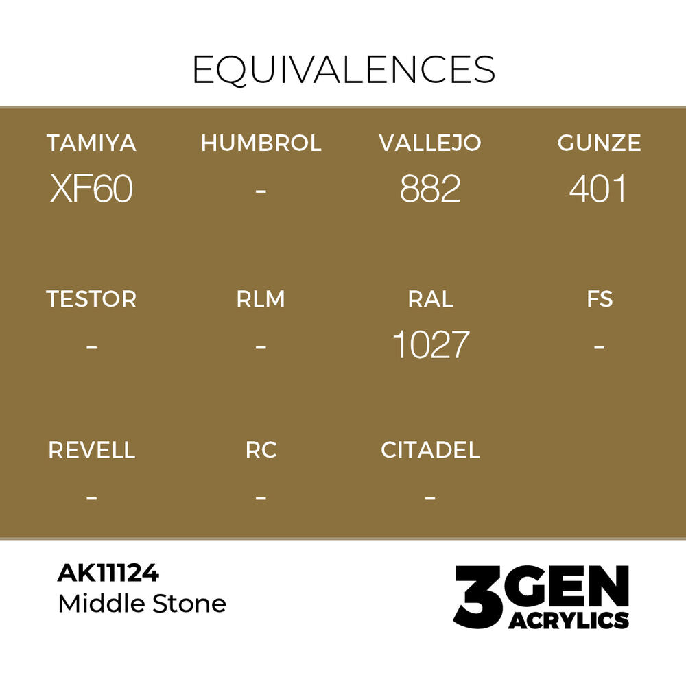 Middle Stone 17ml