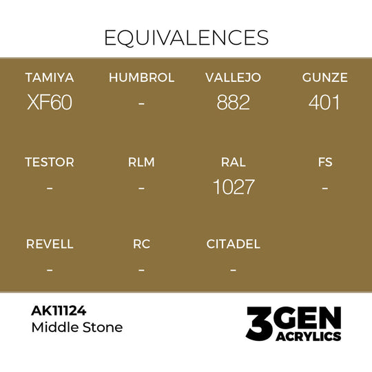 Middle Stone 17ml