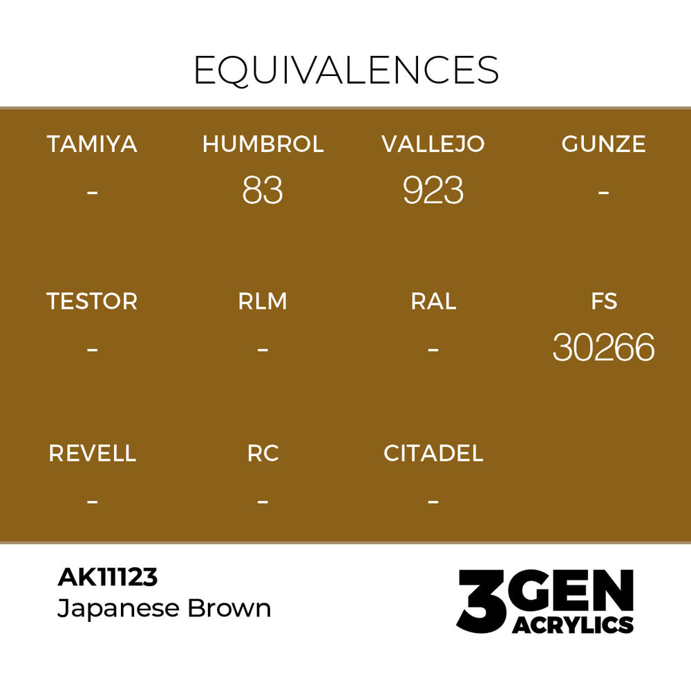 Japanese Brown 17ml