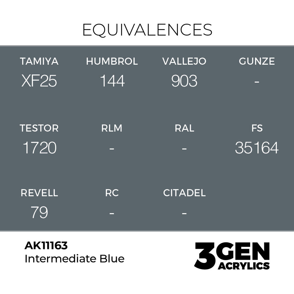 Intermediate Blue 17ml