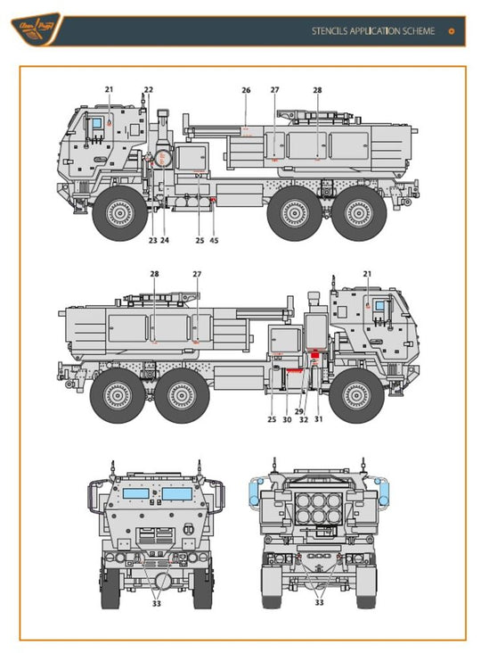 M142 Himars in Ukrainian Armed Forces decal set for Trumpeter, Foreart kits