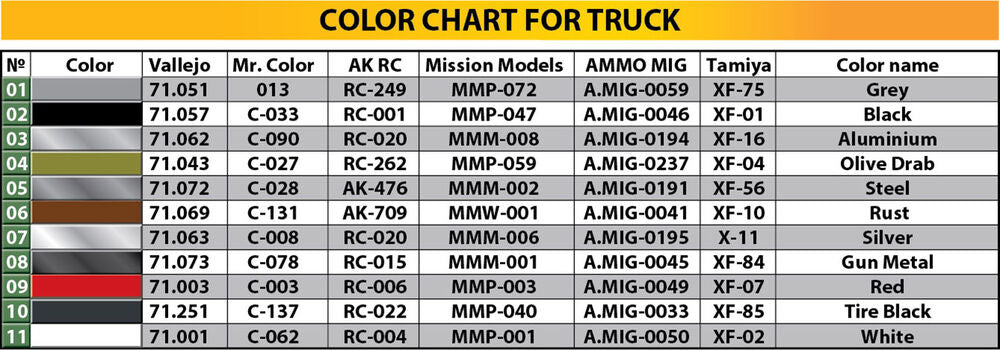 1,5t 4x4 G7107 Cargo Truck w/Wooden Body