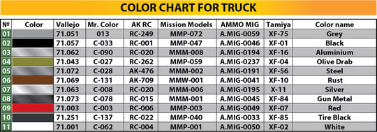 1,5t 4x4 G7107 Cargo Truck w/Wooden Body