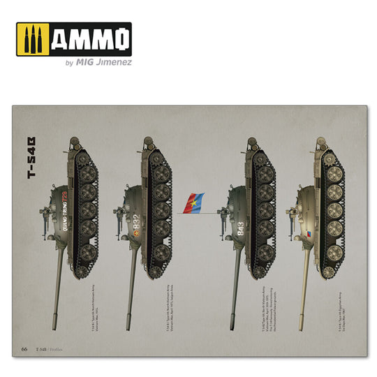 T-54/Type 59 - VISUAL MODELERS GUIDE (English)