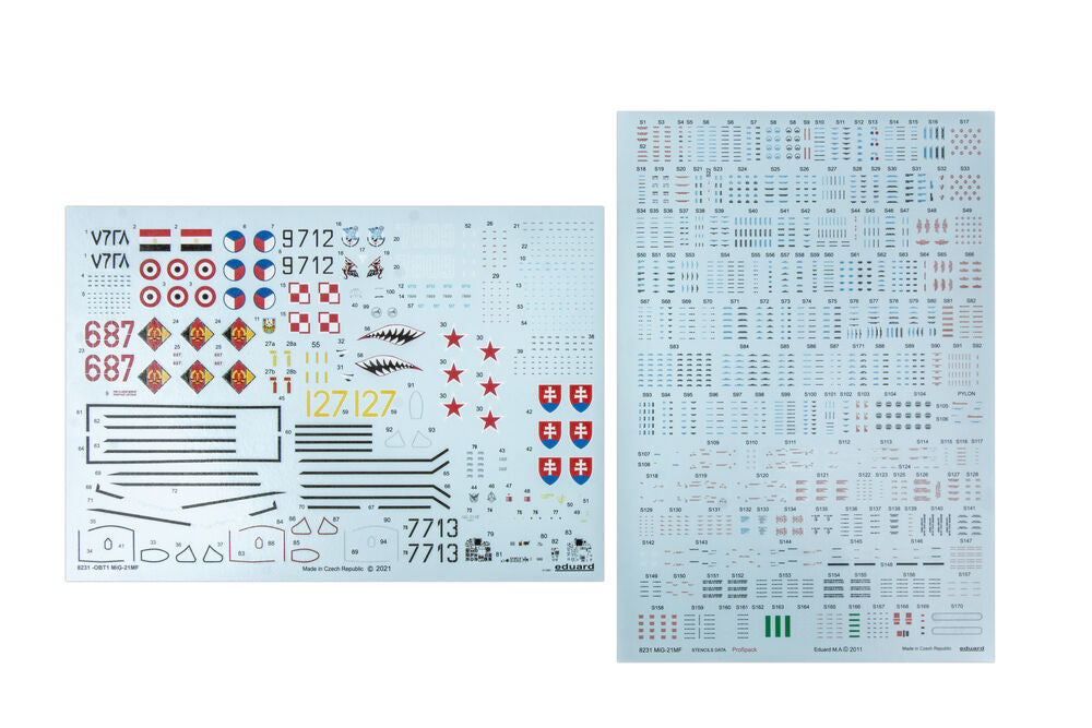 MiG-21MF, Profipack