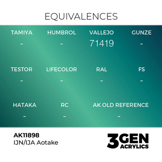 IJN/IJA Aotake
