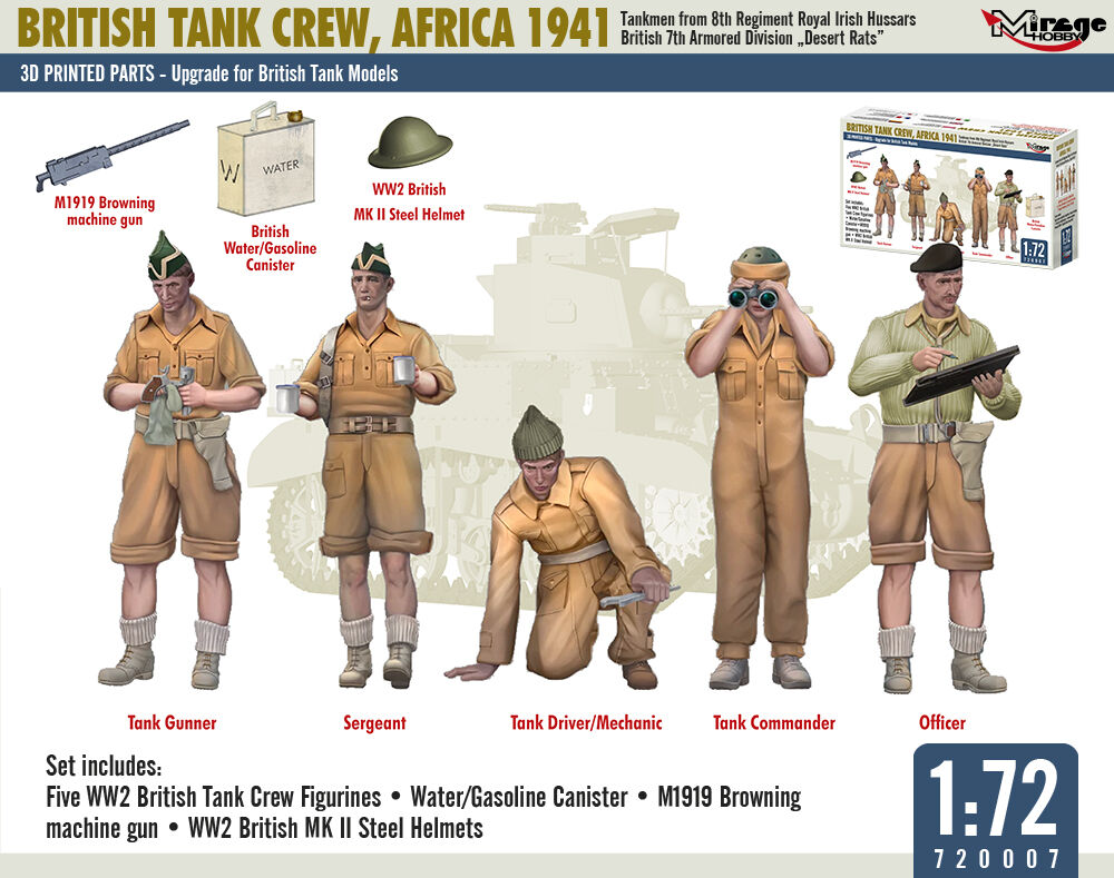 BRITISH TANK CREW, AFRICA 1941 Tankmen from 8th Regiment Royal Irish Hussars British 7th Armored Division „Desert Rats”