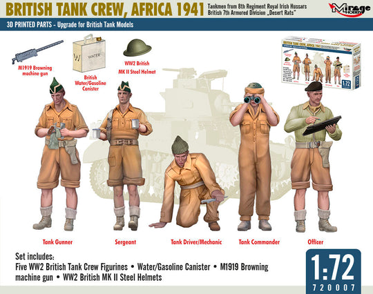 BRITISH TANK CREW, AFRICA 1941 Tankmen from 8th Regiment Royal Irish Hussars British 7th Armored Division „Desert Rats”