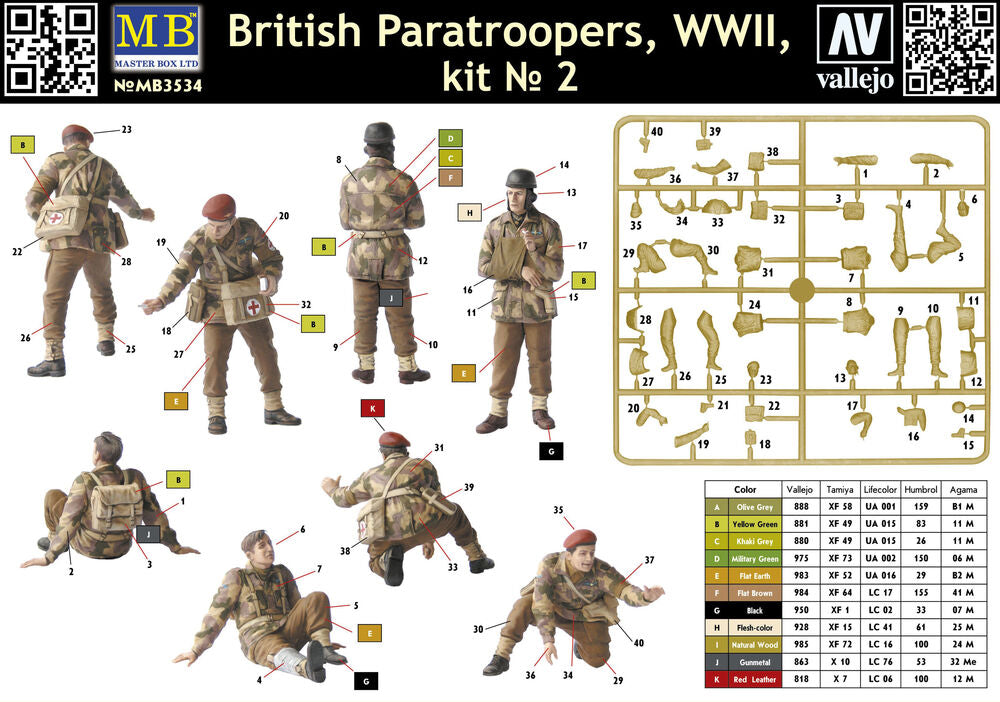 British Paratroopers WWII Rigid Landing Operation Market Garden 1944