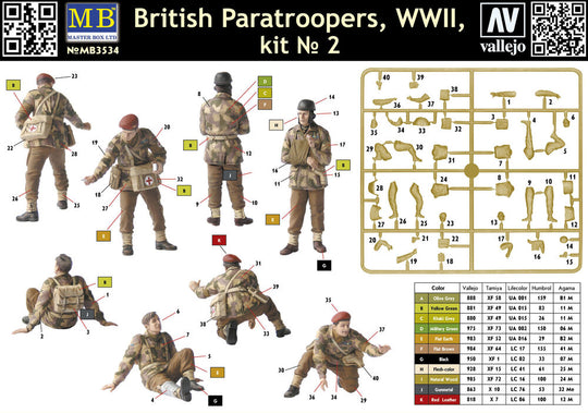 British Paratroopers WWII Rigid Landing Operation Market Garden 1944