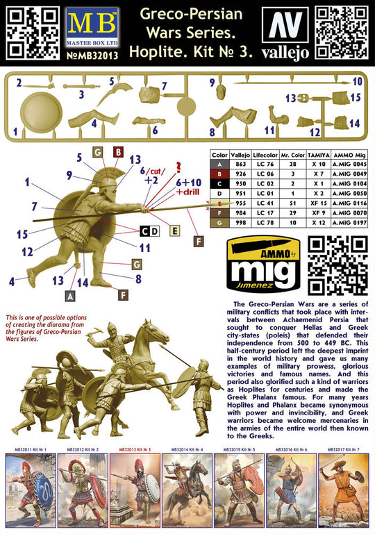 Greco-Persian Wars Series. Hoplite. Kit  3