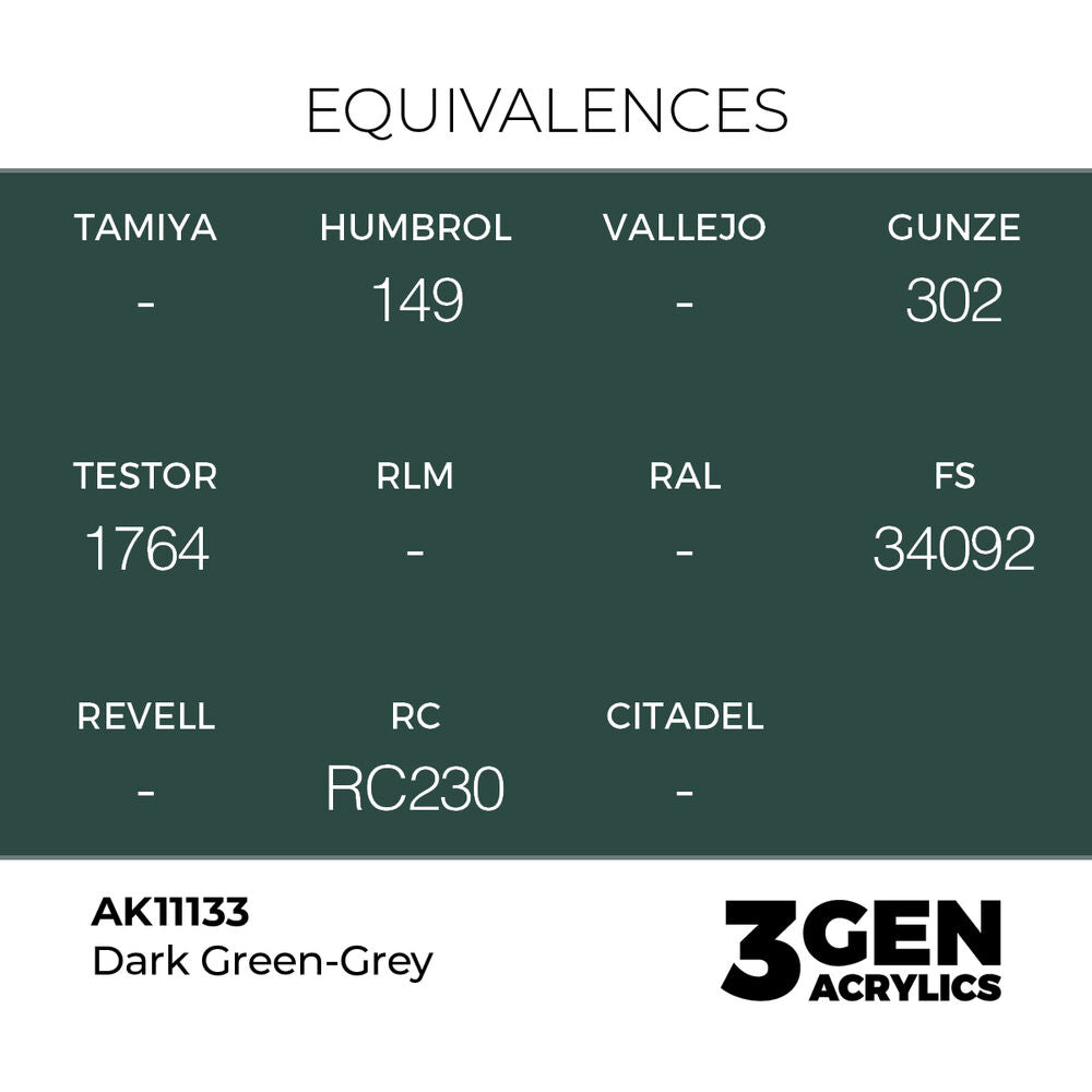 Dark Green-Grey 17ml