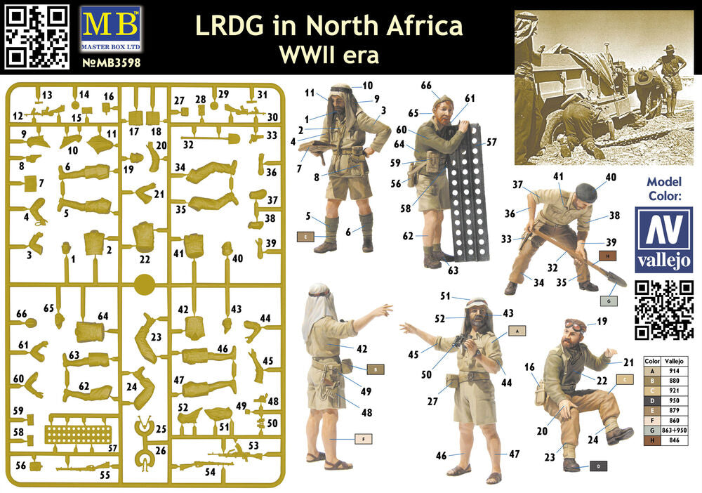 LRDG in Northern Africa