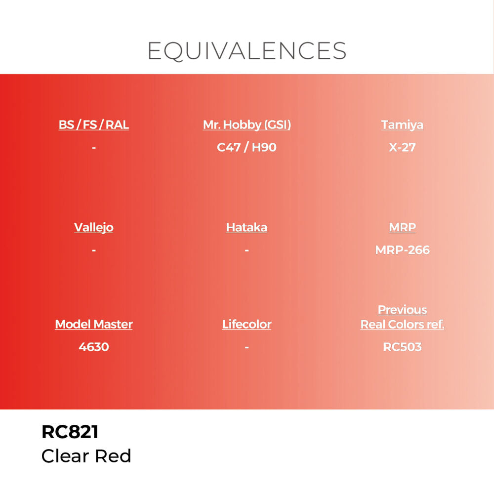 Real Colors: Clear Red 17 ml.