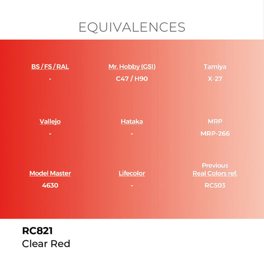 Real Colors: Clear Red 17 ml.