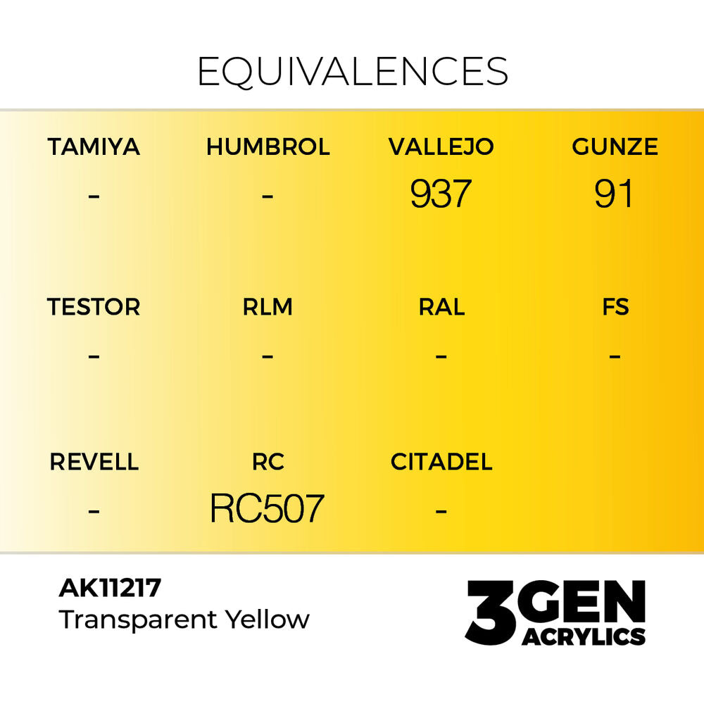 Clear Yellow 17ml