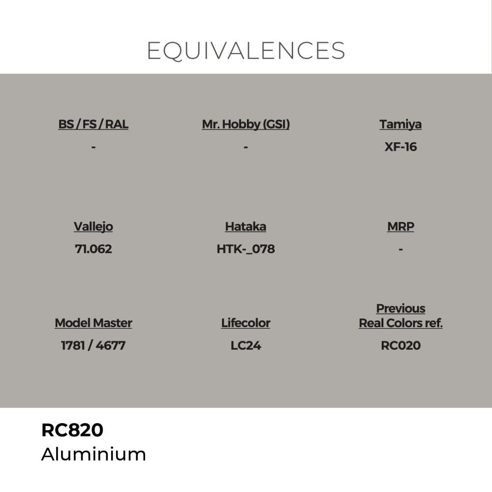 Real Colors: Aluminium 17 ml.