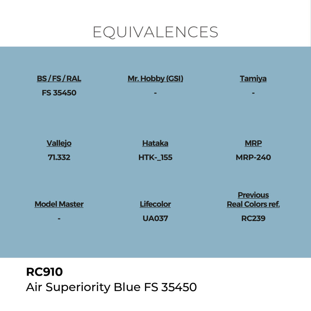 Real Colors: Air Superiority Blue FS 35450 17 ml.