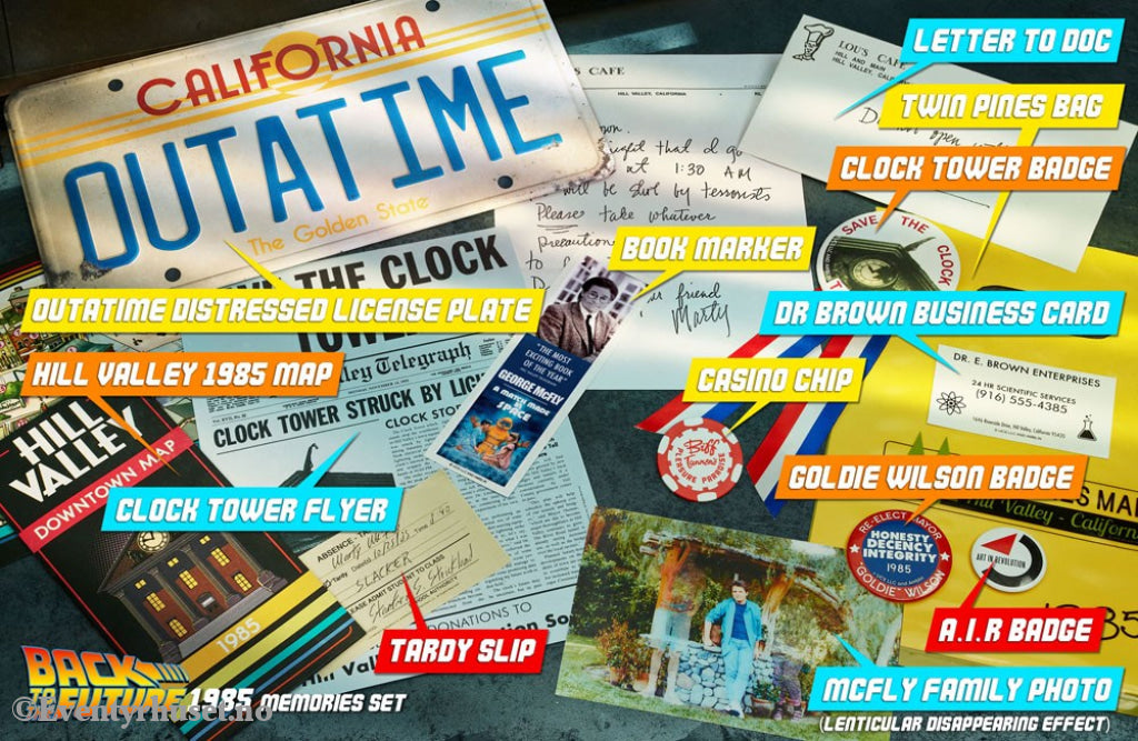 Back To The Future Time Travel Memories Kit Standard Edition Home & Gifts