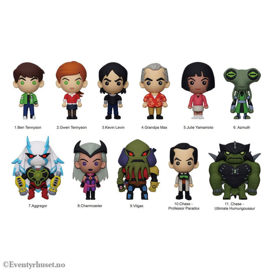 Ben 10 3D PVC Bag Clips Display (24) Fashion & Accessories