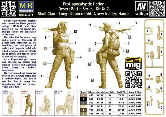 Skull Clan  Long-distance raid. Kit 2. A new leader. Hanna