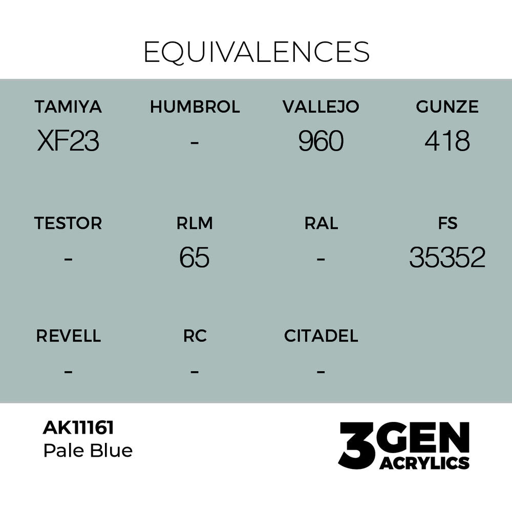 Pale Blue 17ml