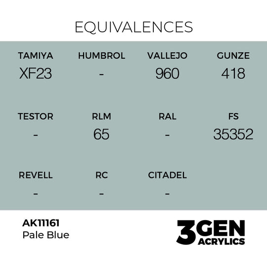 Pale Blue 17ml
