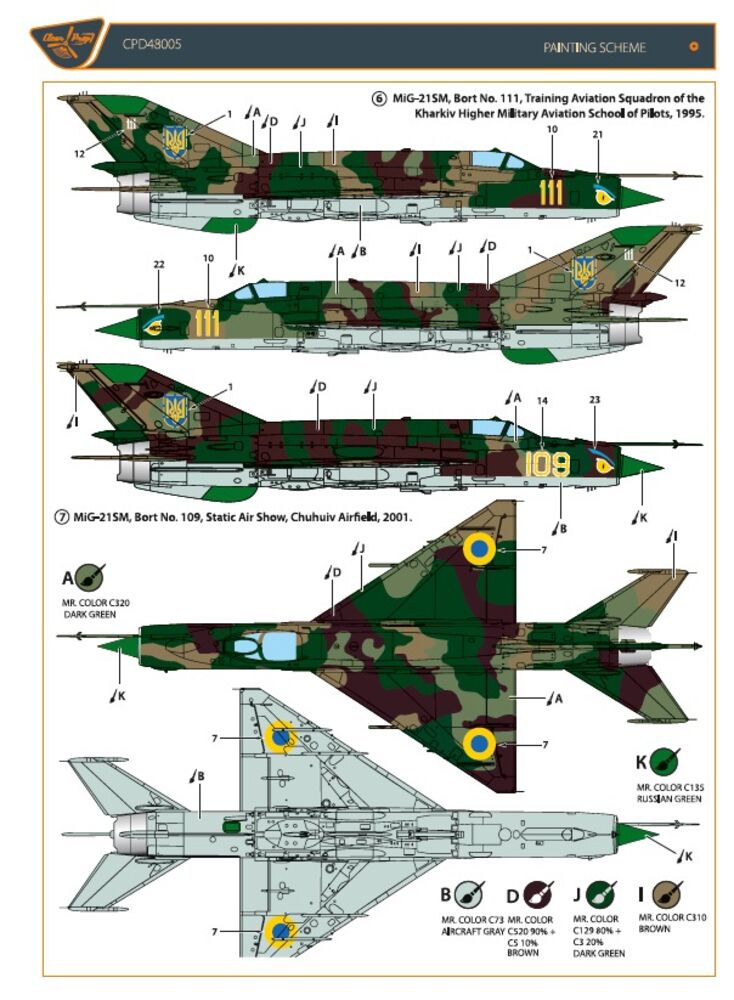 MiG-21 in Ukrainian Service