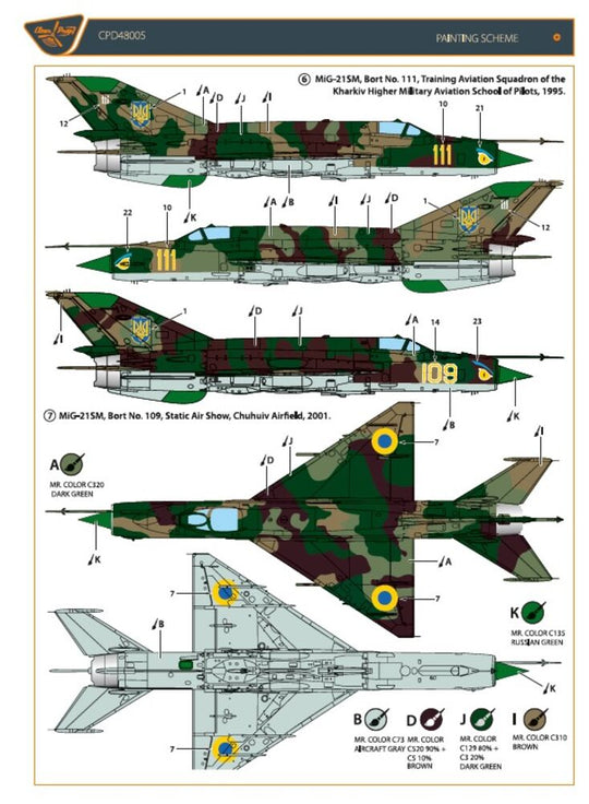 MiG-21 in Ukrainian Service