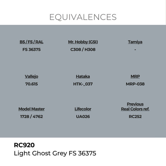 Real Colors: Light Ghost Grey FS 36375 17 ml.