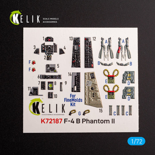 F-4B Phantom - interior 3D decals for FineMolds kit
