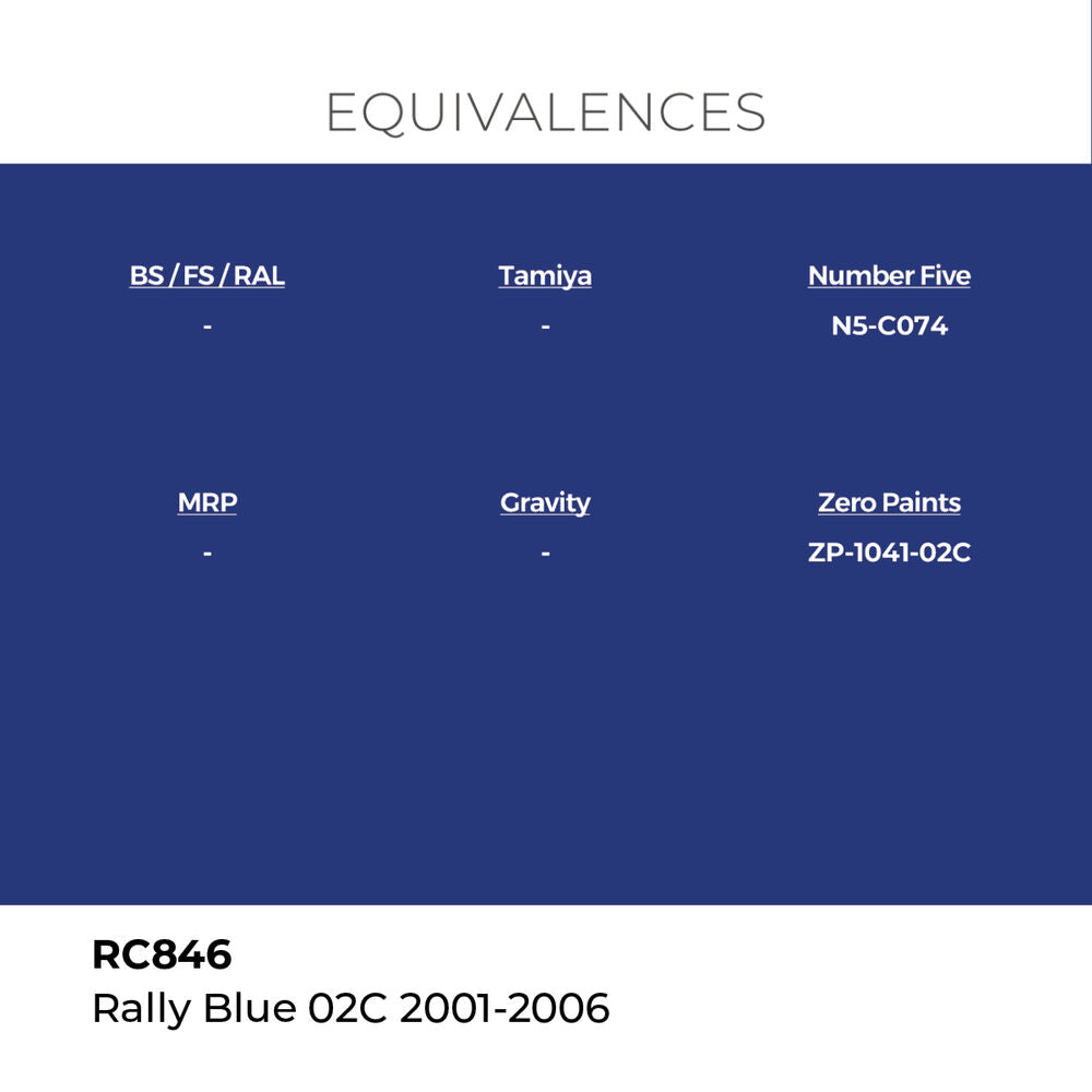 Real Colors: Rally Blue 02C 2001-2006 17ml.