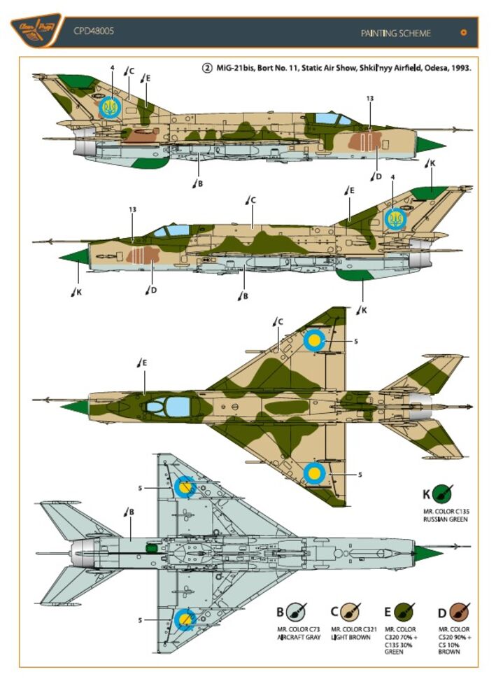 MiG-21 in Ukrainian Service
