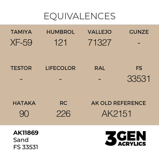Sand FS 33531