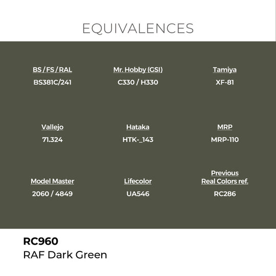 Real Colors: RAF Dark Green 17 ml.