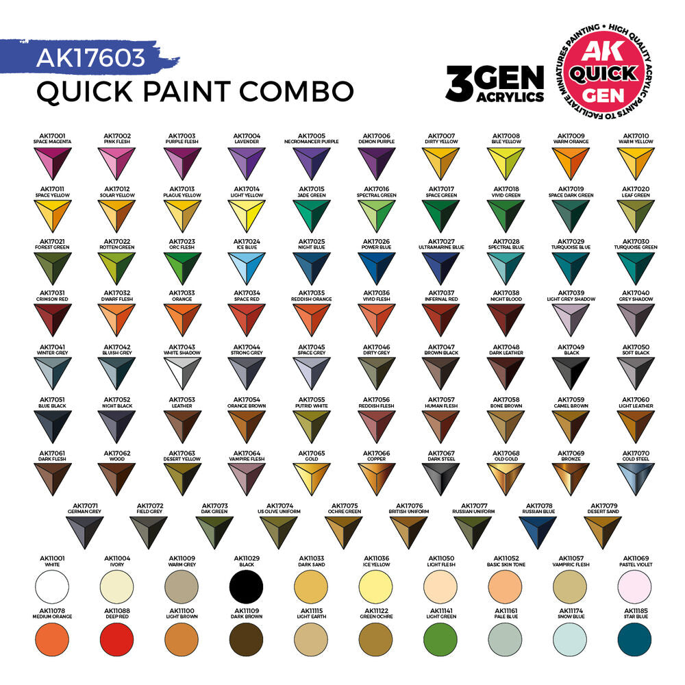 QUICK PAINT COMBO - 100 COLORS (80 QUICK GEN + 20 3GEN + 3 FREE BRUSHES + 1 MEDIUM 18ML)